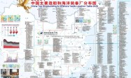 美国高盛：全球造船2032年前进入升级周期，中国造船厂机会显著