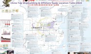 How to buy English version on China’s shipbuilders Map