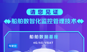 上海舟翼机电将在展位W3D5A展示交流船舶数智化监控管理技术