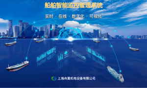 v99 日程阵容公布-2023年航运数字化创新上海会议