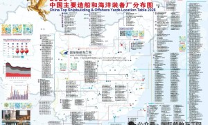 迎金马2026年，定制您专属的中国造船厂地图，可送礼可自看，一图放眼造船高峰机会