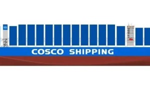 江南造船获中远海运集运12 艘18000TEU LNG双燃料集装箱船订单