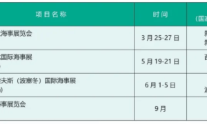 2026年海外展览参观和组团考察计划