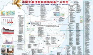 芜湖造船演讲