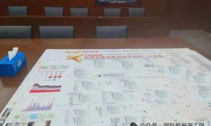 投资10亿元！又一家新船厂开工建设。造船厂地图不断更新