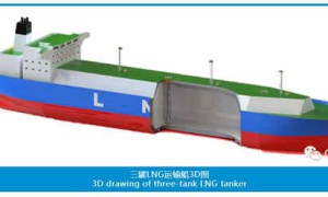 GTT推出其创新的三罐LNG运输船概念，并获得两项原则性批准