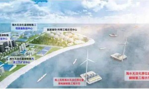 风电海水制氢海试已成功，能耗等同于淡水，11月21日上海将交流
