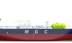 中集太平洋海工再获4艘4万方LPG液氨运输船订单。5月23日上海氨氢论坛交流