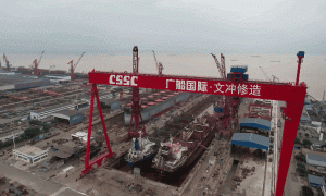 广船国际文冲修造船坞新添400吨龙门吊